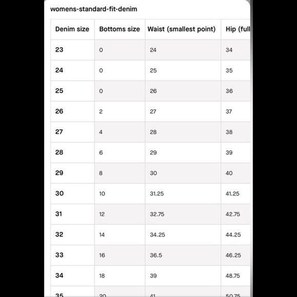 Everlane The Original Cheeky High Rise Straight Leg Jeans Mid Blue Sz 29 - Picture 12 of 14